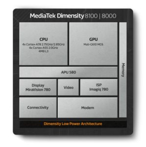 MediaTek Dimensity 8100 and 8000 chip diagram