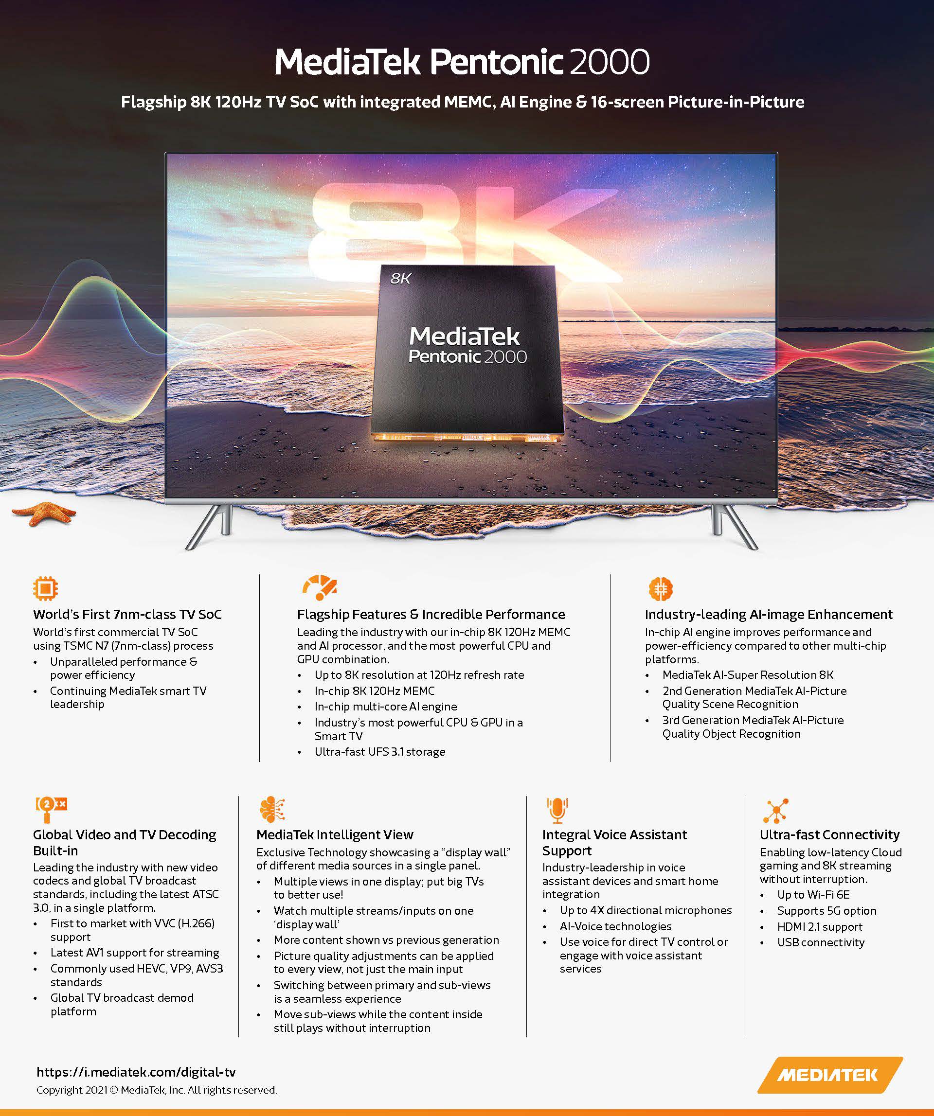 MediaTek Pentonic 2000 infographic