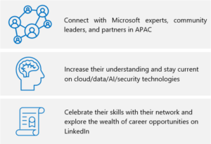 Microsoft Cloud Squad - Philippines Virtual Launch - Philippine ...