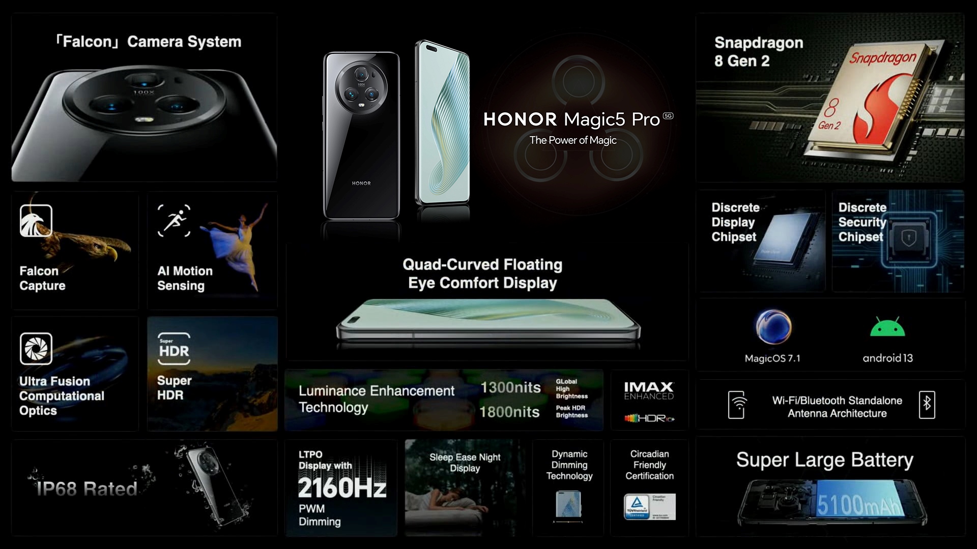 HONOR Magic5 Pro key selling points