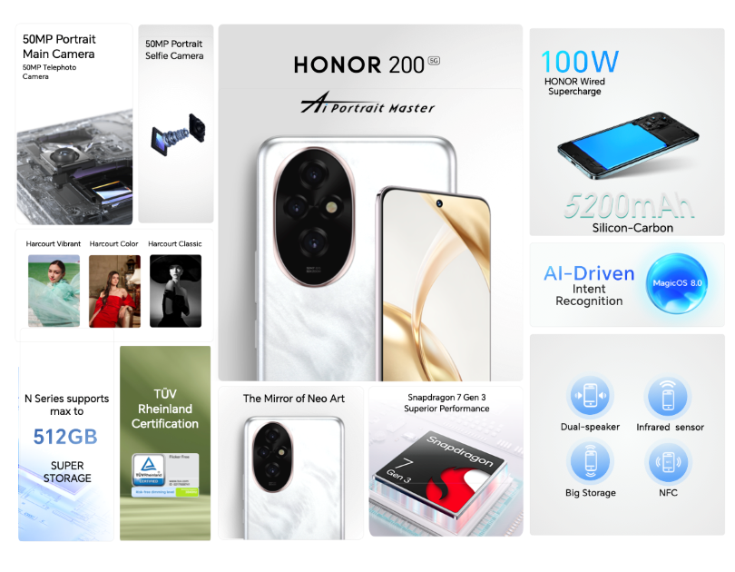 HONOR 200 specs